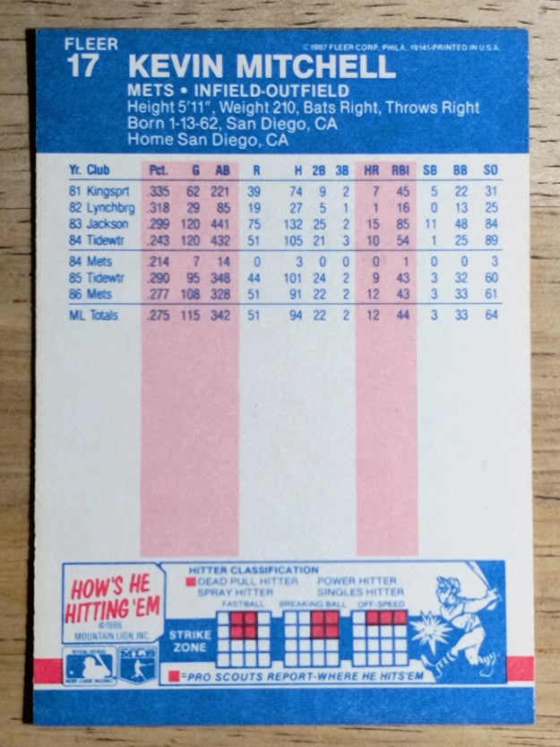 1987 Fleer #17 Kevin Mitchell RC