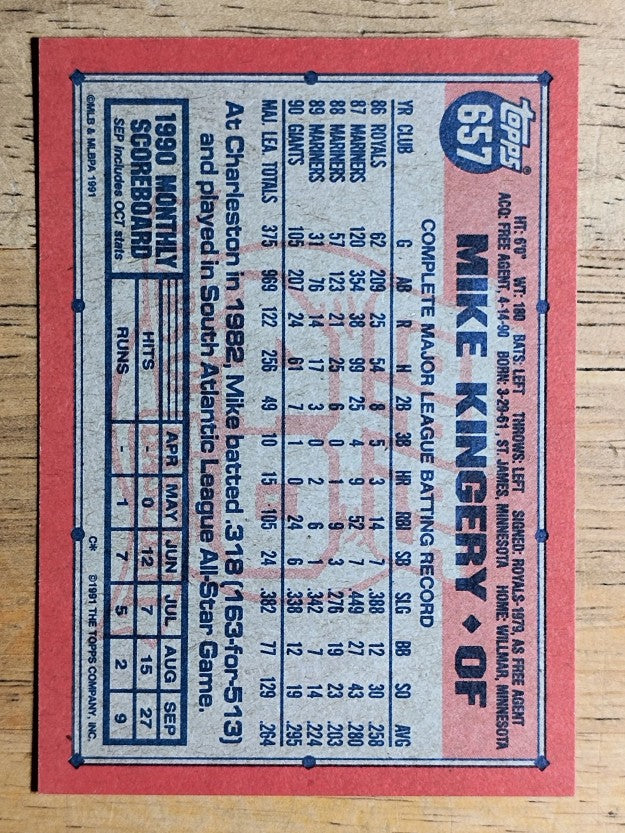 1991 Topps #657 Mike Kingery