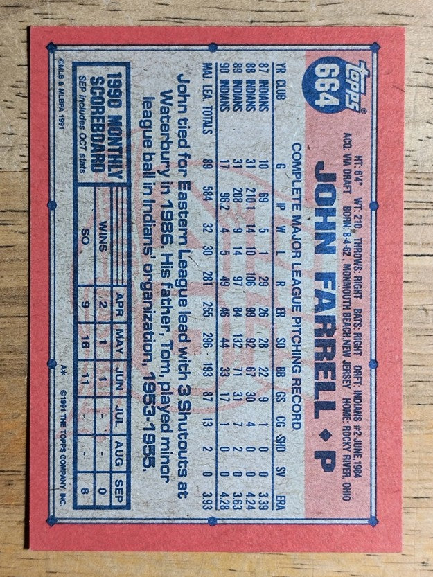 1991 Topps #664 John Farrell