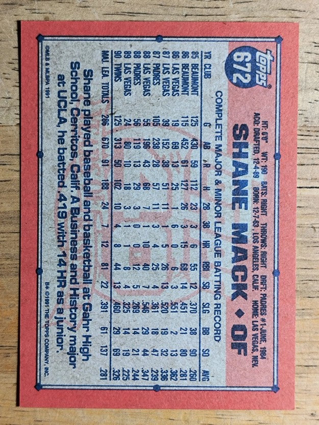 1991 Topps #672 Shane Mack
