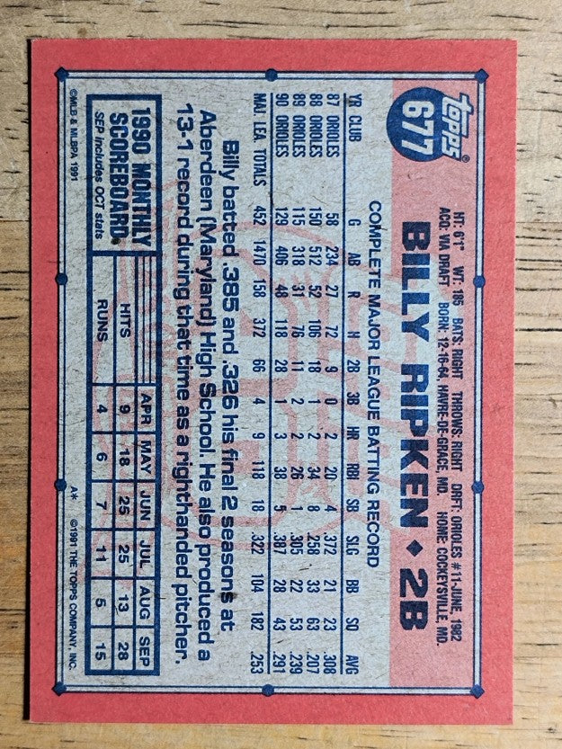 1991 Topps #677 Billy Ripken