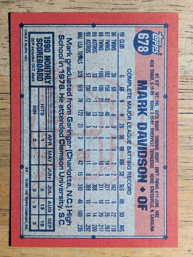 1991 Topps #678 Mark Davidson