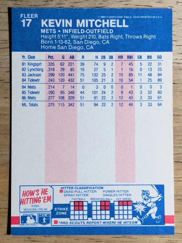 1987 Fleer #17 Kevin Mitchell RC