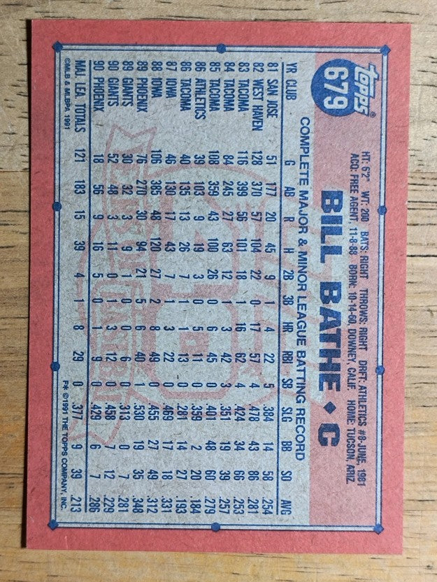 1991 Topps #679 Bill Bathe