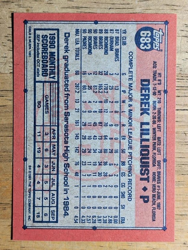 1991 Topps #683 Derek Lilliquist