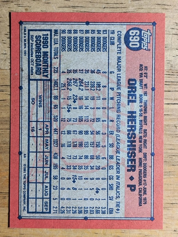 1991 Topps #690 Orel Hershiser