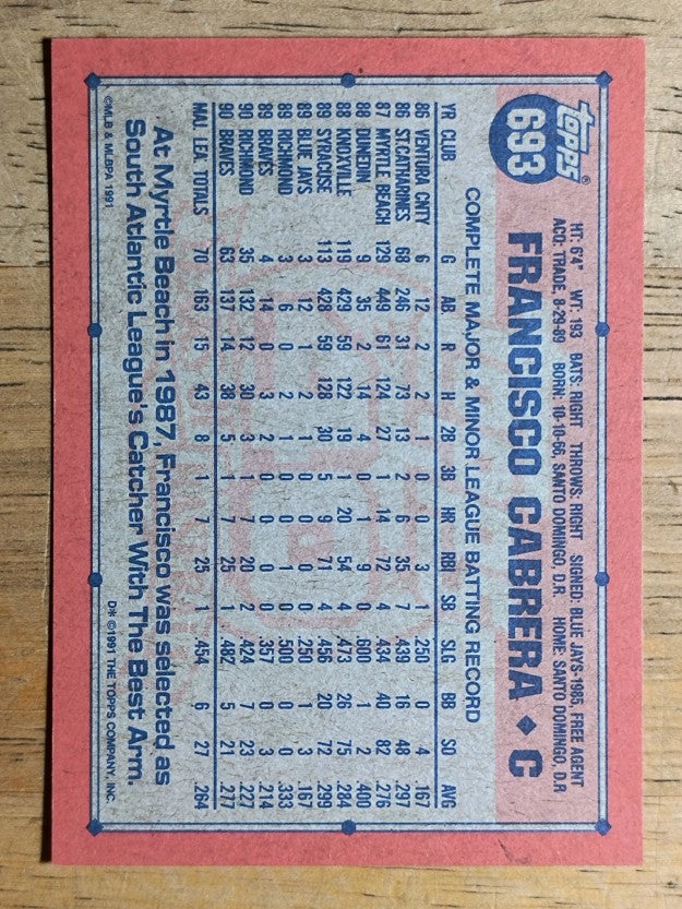 1991 Topps #693 Francisco Cabrera