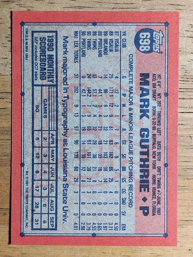 1991 Topps #698 Mark Guthrie