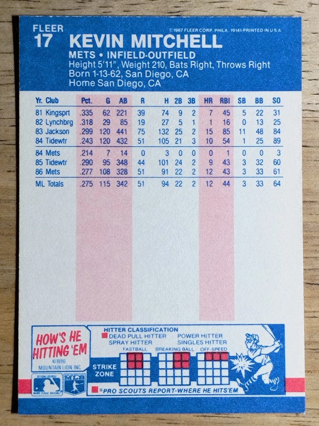 1987 Fleer #17 Kevin Mitchell RC
