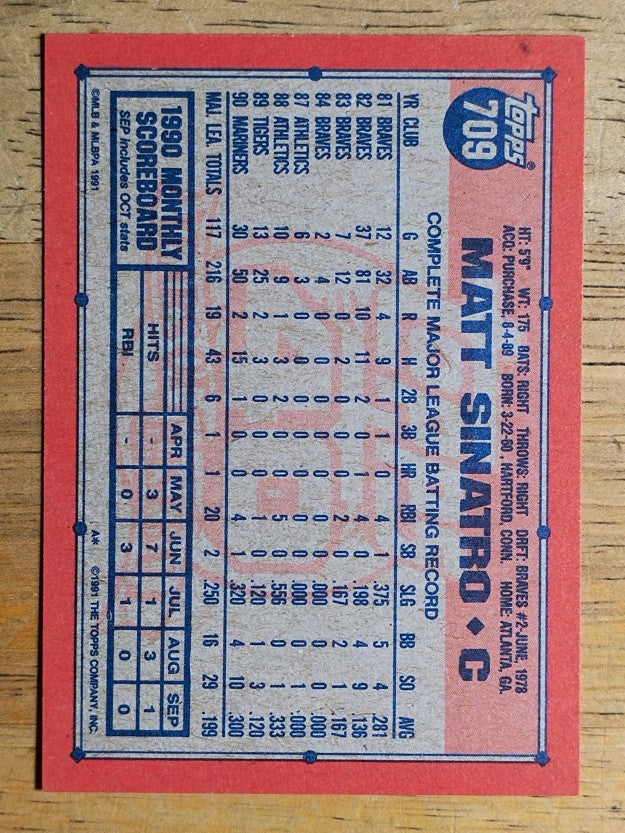 1991 Topps #709 Matt Sinatro