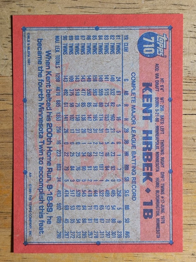 1991 Topps #710 Kent Hrbek