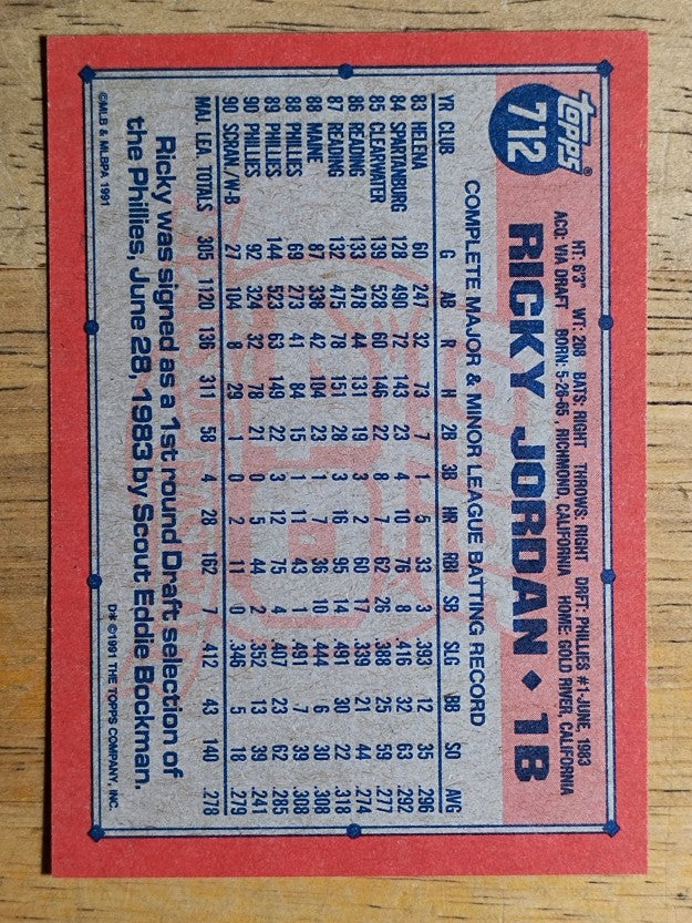 1991 Topps #712 Ricky Jordan