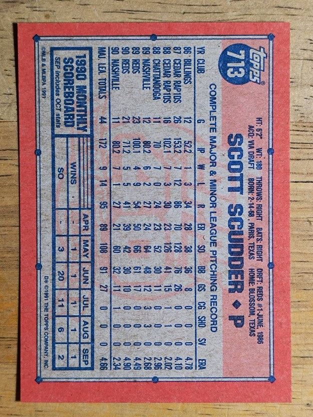 1991 Topps #713 Scott Scudder