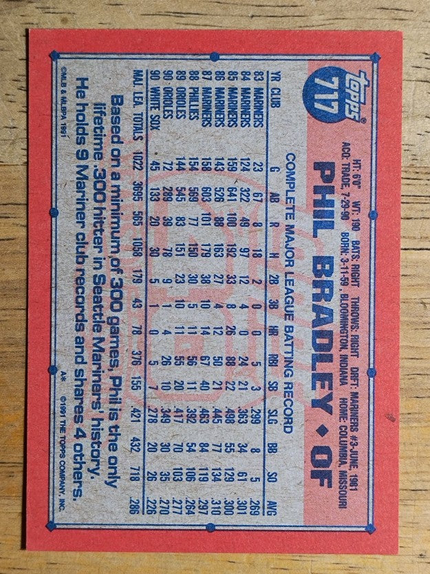 1991 Topps #717 Phil Bradley