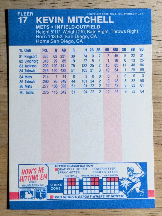 1987 Fleer #17 Kevin Mitchell RC