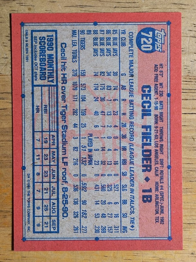 1991 Topps #720 Cecil Fielder