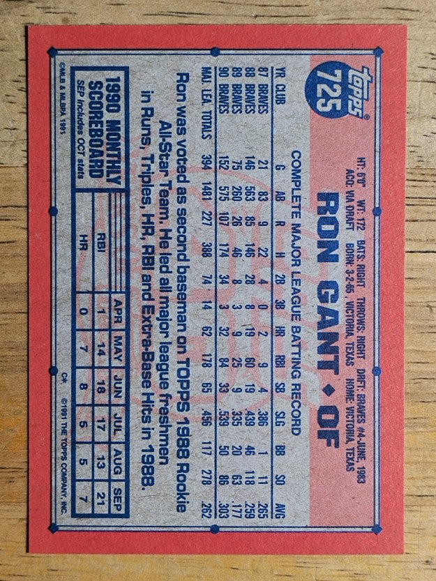 1991 Topps #725 Ron Gant