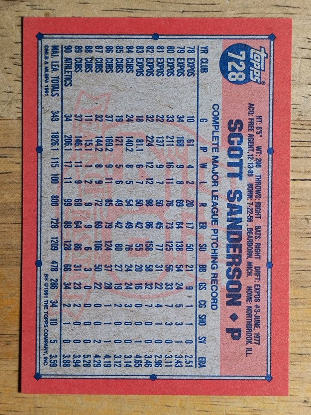 1991 Topps #728 Scott Sanderson