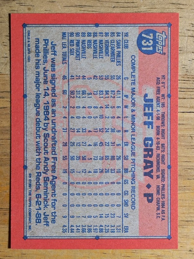 1991 Topps #731 Jeff Gray RC