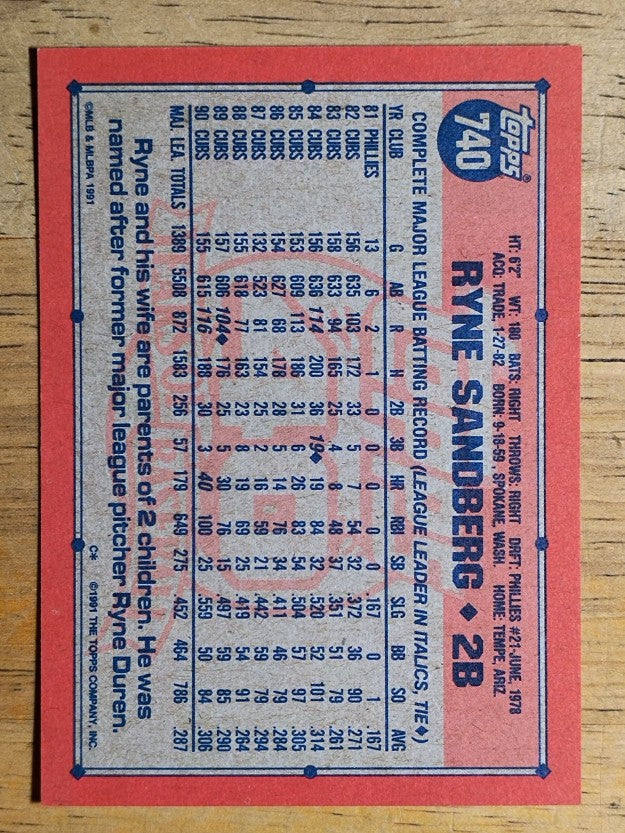 1991 Topps #740 Ryne Sandberg