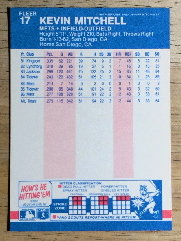 1987 Fleer #17 Kevin Mitchell RC