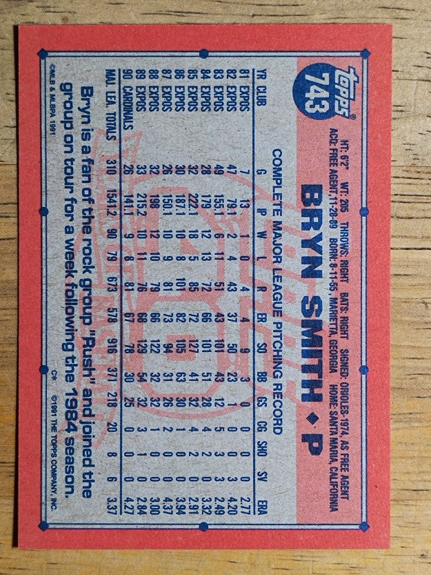 1991 Topps #743 Bryn Smith
