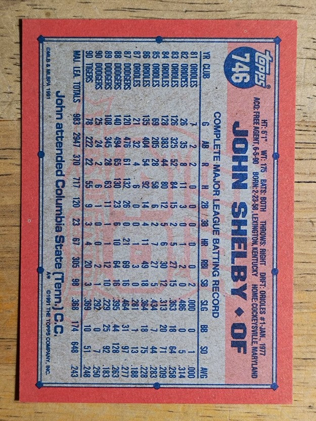 1991 Topps #746 John Shelby