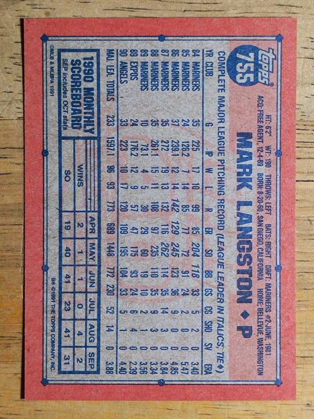 1991 Topps #755 Mark Langston