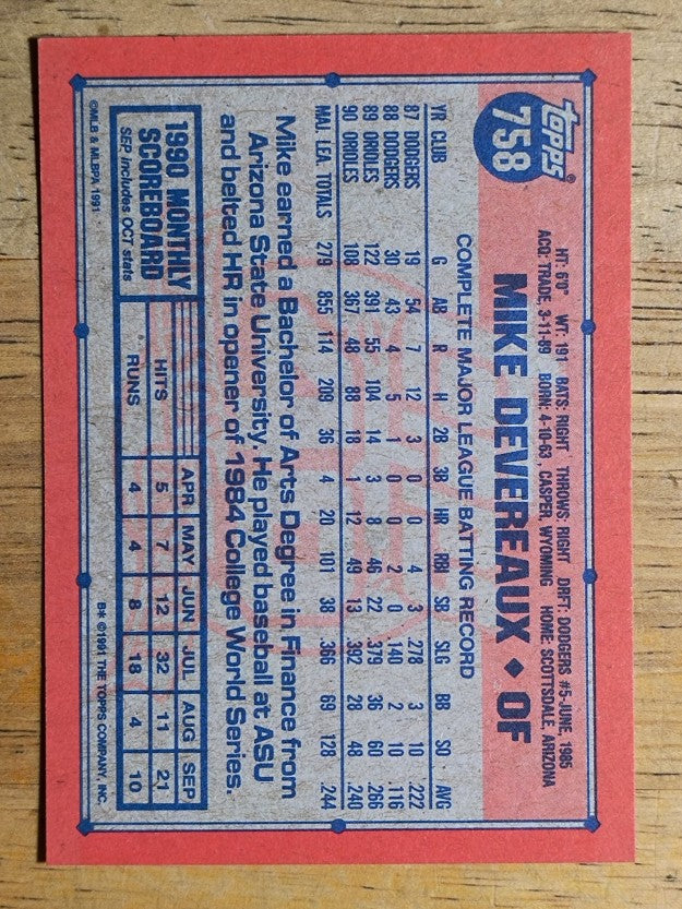 1991 Topps #758 Mike Devereaux