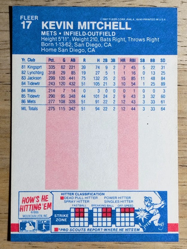 1987 Fleer #17 Kevin Mitchell RC