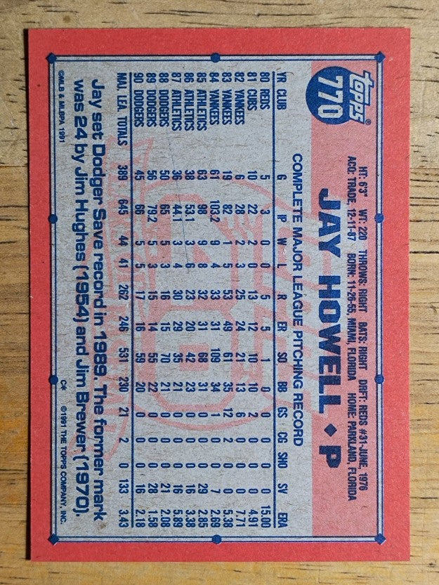 1991 Topps #770 Jay Howell