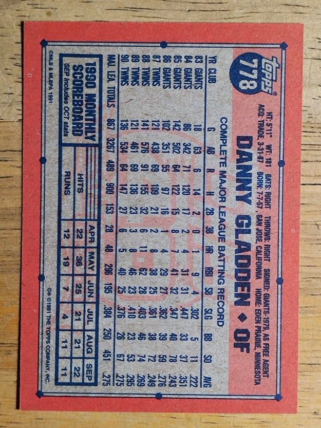 1991 Topps #778 Dan Gladden
