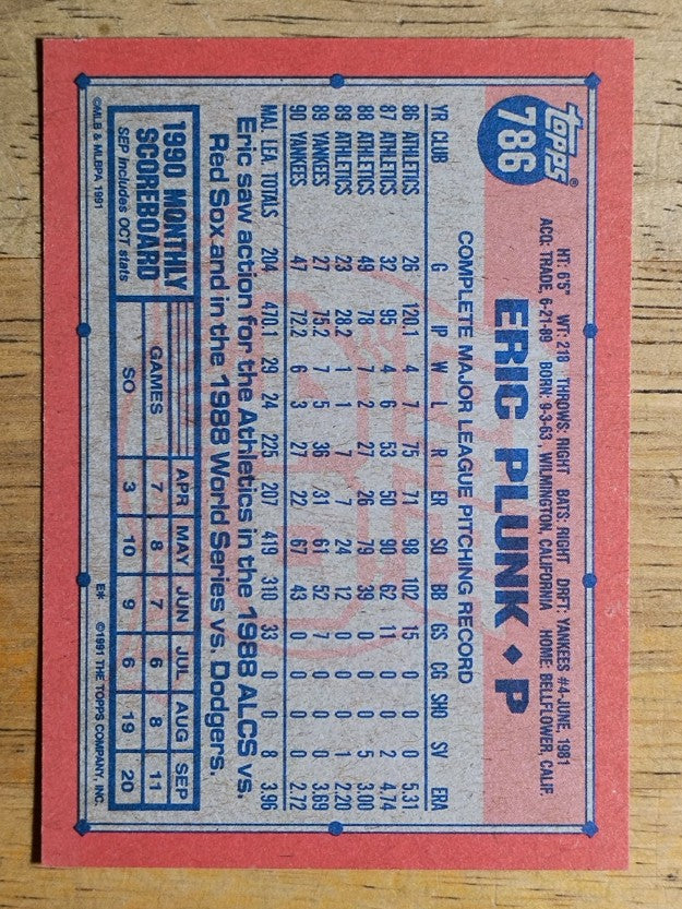 1991 Topps #786 Eric Plunk