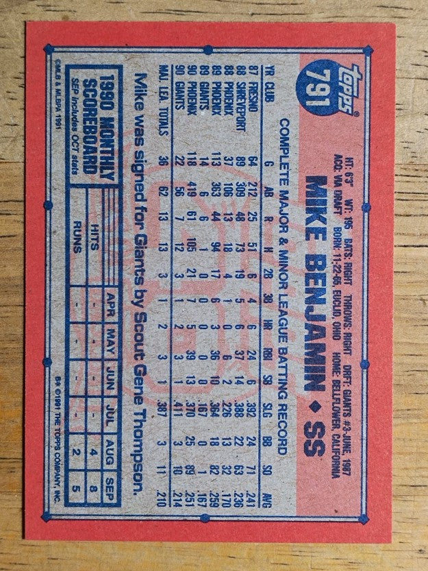 1991 Topps #791 Mike Benjamin