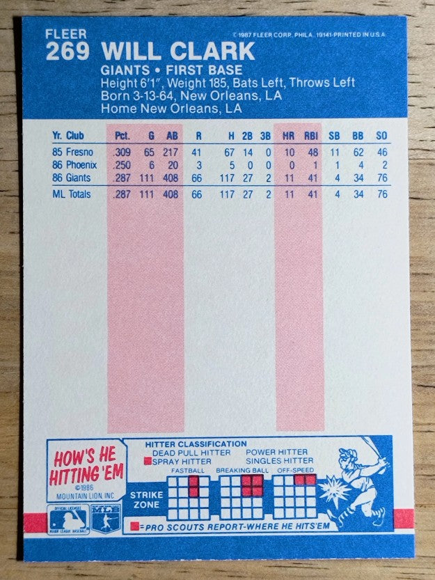1987 Fleer #269 Will Clark RC