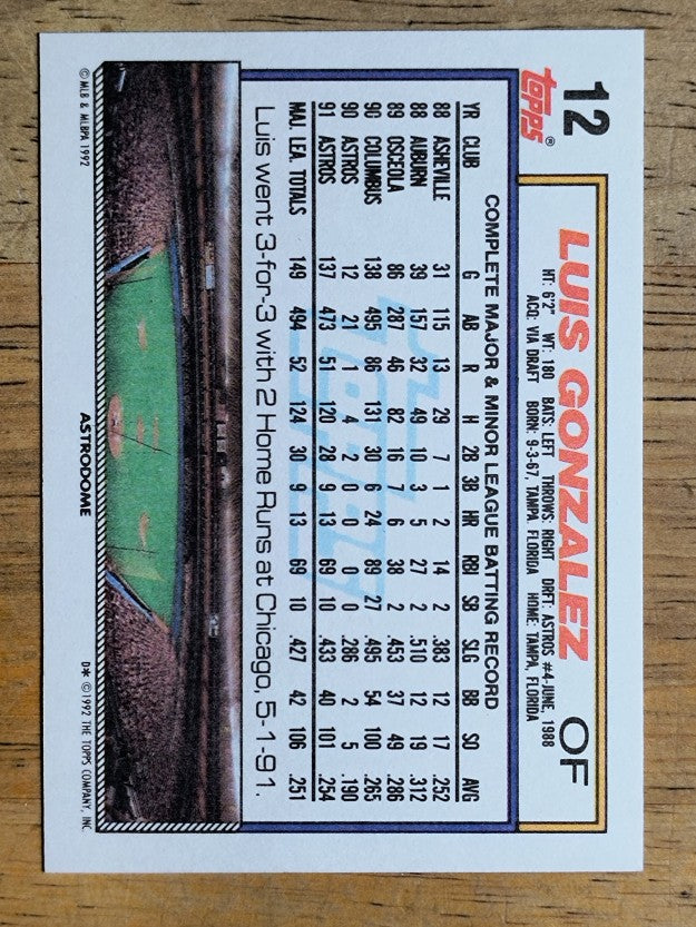 1992 Topps #12 Luis Gonzalez