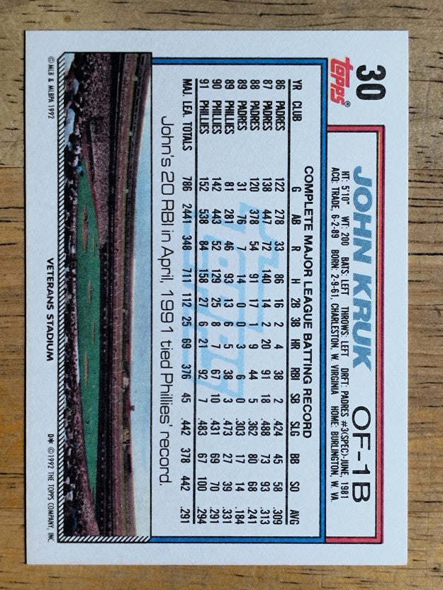 1992 Topps #30 John Kruk