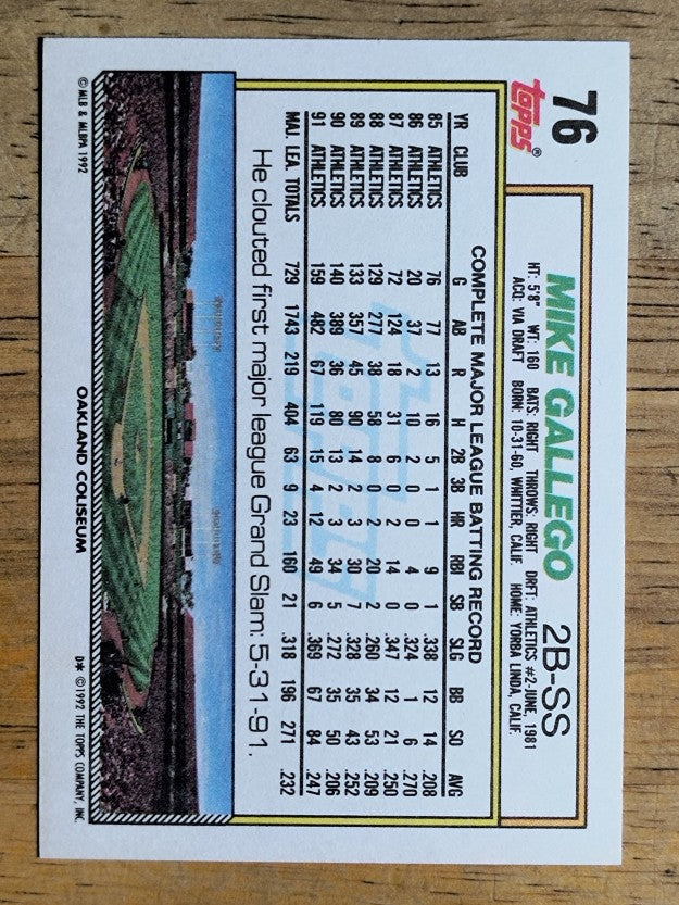 1992 Topps #76 Mike Gallego