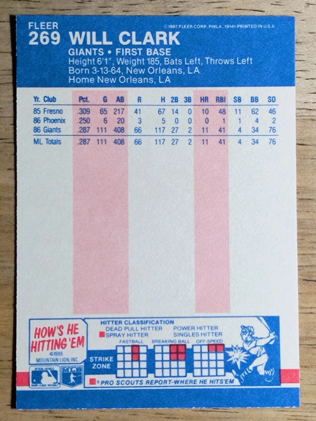 1987 Fleer #269 Will Clark RC