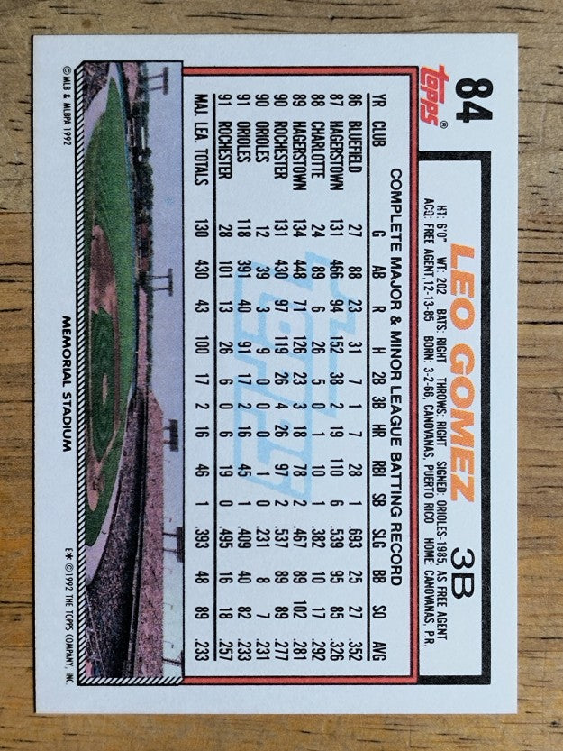 1992 Topps #84 Leo Gomez
