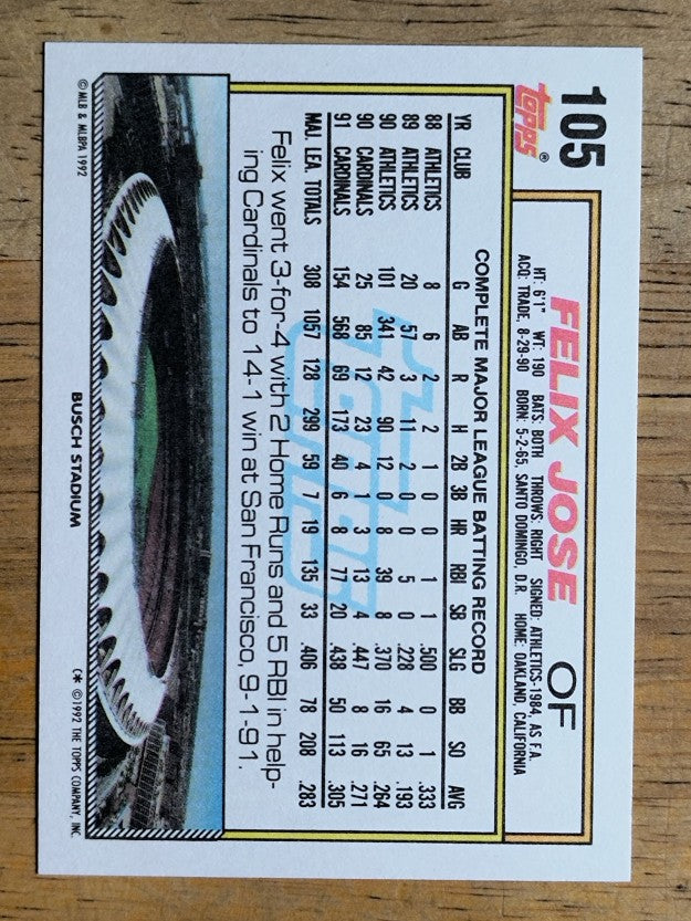 1992 Topps #105 Felix Jose