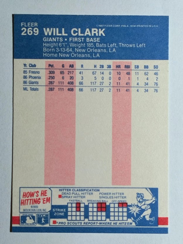 1987 Fleer #269 Will Clark RC