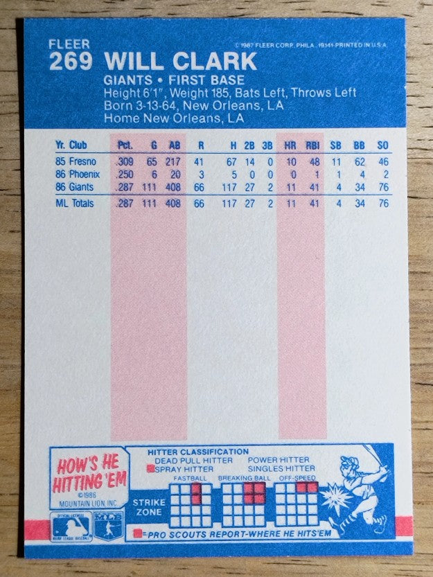 1987 Fleer #269 Will Clark RC