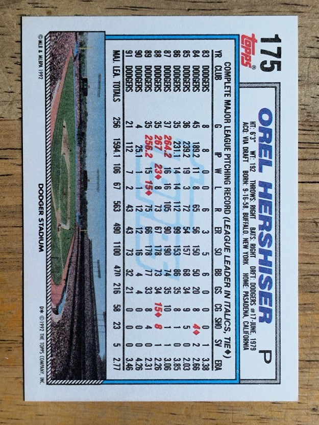 1992 Topps #175 Orel Hershiser