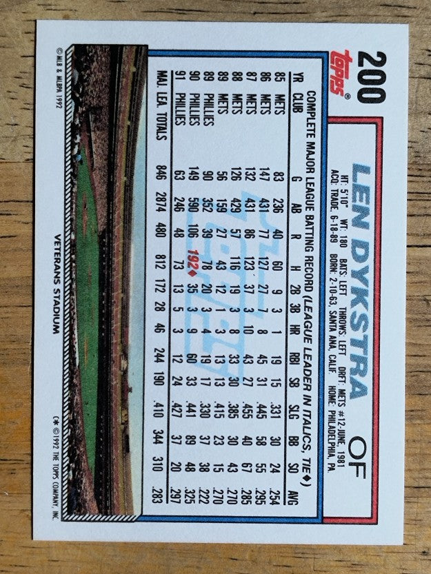 1992 Topps #200 Len Dykstra