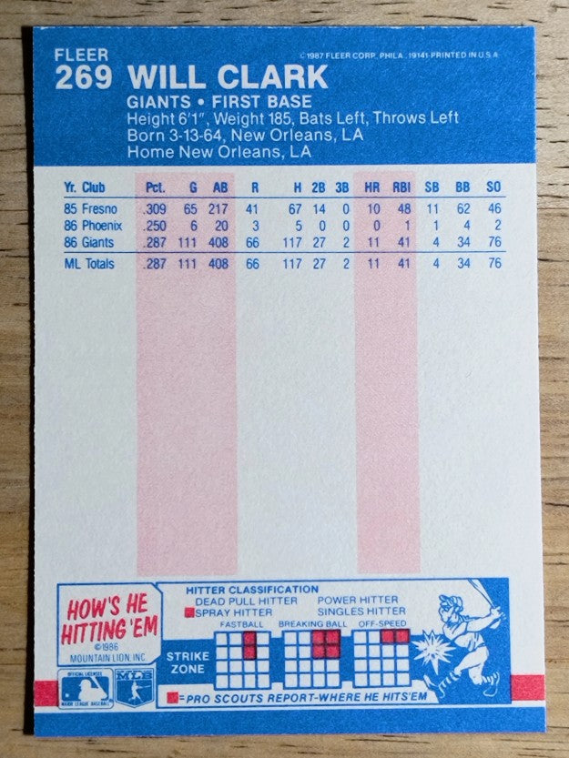 1987 Fleer #269 Will Clark RC