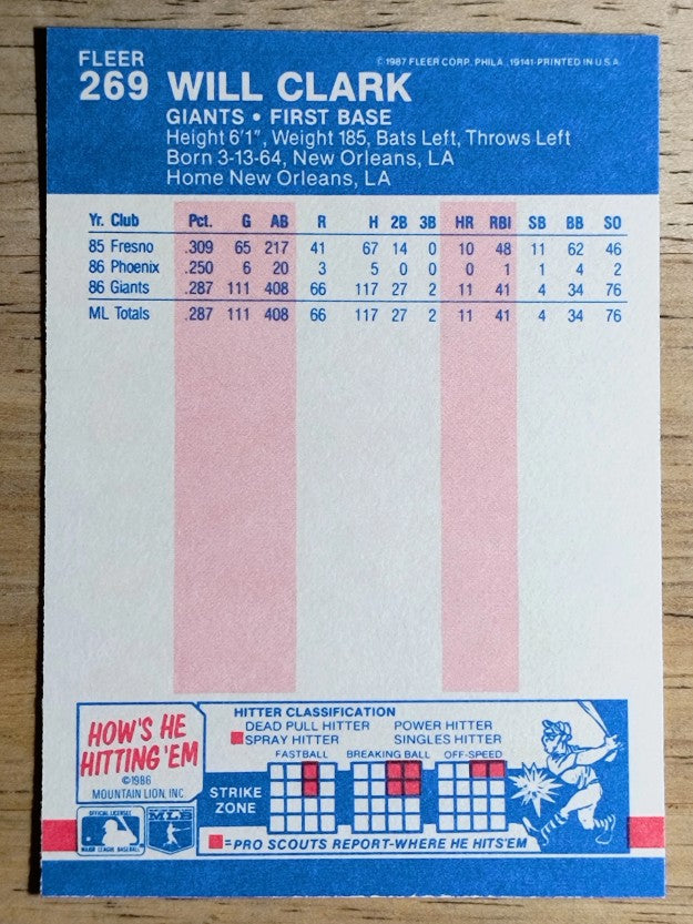 1987 Fleer #269 Will Clark RC