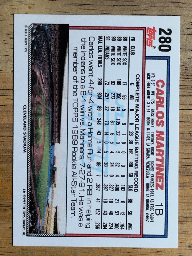1992 Topps #280 Carlos Martinez