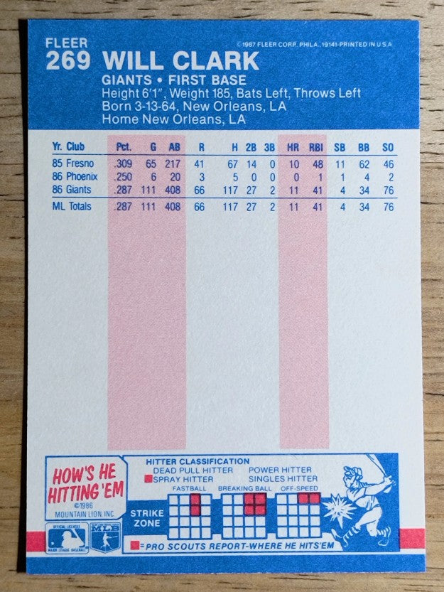 1987 Fleer #269 Will Clark RC