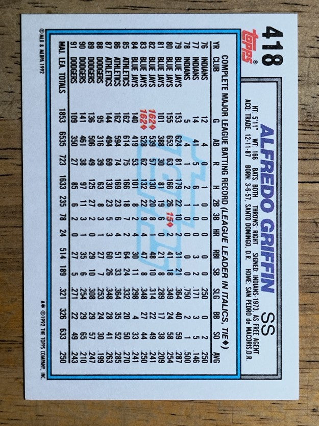 1992 Topps #418 Alfredo Griffin